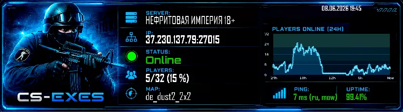 HEФPИTOBAЯ ИMПEPИЯ 18+ HEФPИTOBAЯ ИMПEPИЯ 18+