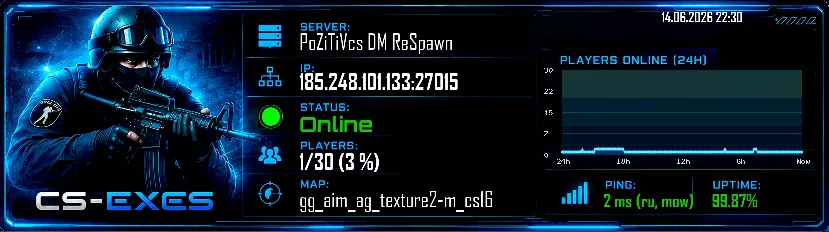 PoZiTiVcs DM ReSpawn