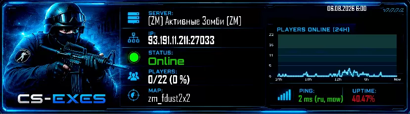 [ZM] Активные Зомби [ZM]