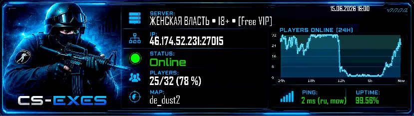 ЖЕНСКАЯ ВЛАСТЬ • 18+ • [Free VIP]