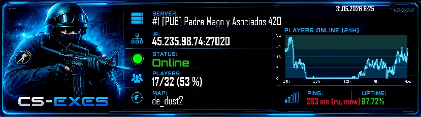 #1 [PUB] Padre Mago y Asociados 420