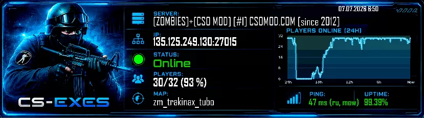 [ZOMBIES]+[CSO MOD] [#1] CSOMOD.COM [since 2012]