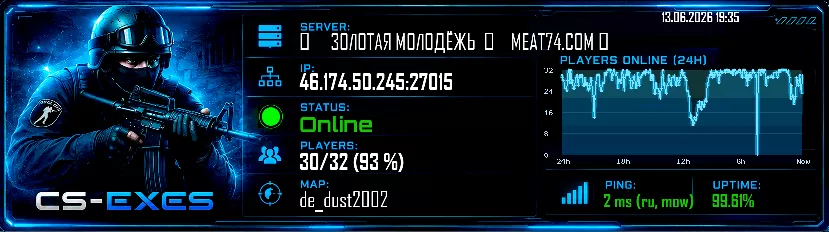 █     ЗОЛОТАЯ МОЛОДЁЖЬ  █    MEAT74.COM █