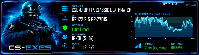 CSDM.TOP FFA CLASSIC DEATHMATCH