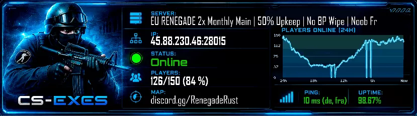 EU RENEGADE 2x Monthly Main | 50% Upkeep | No BP Wipe | Noob Fr