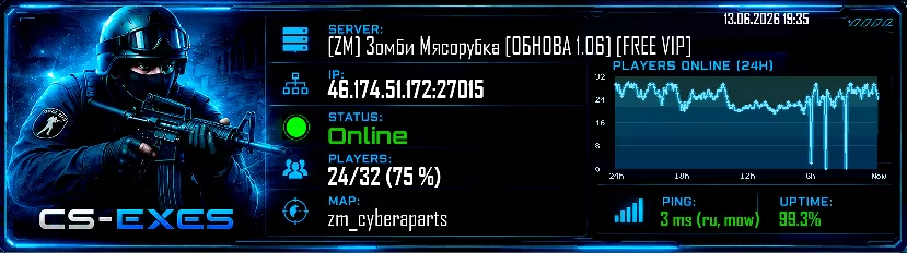 [ZM] Зомби Мясорубка [ОБНОВА 4.05] [FREE VIP]