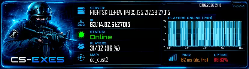 NIGHTSKILL:NEW IP:135.125.212.28:27015 NIGHTSKILL:NEW IP:135.125.212.28:27015