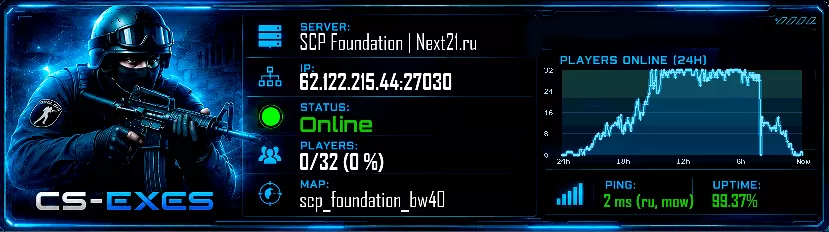 SCP Foundation | Next21.ru