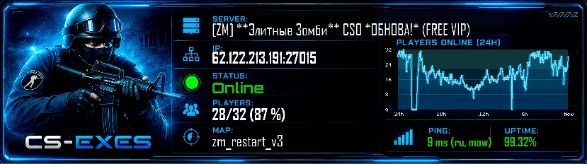 [ZM] **Элитныe Зoмби** CSO *ОБНОВА!* (FREE VIP)