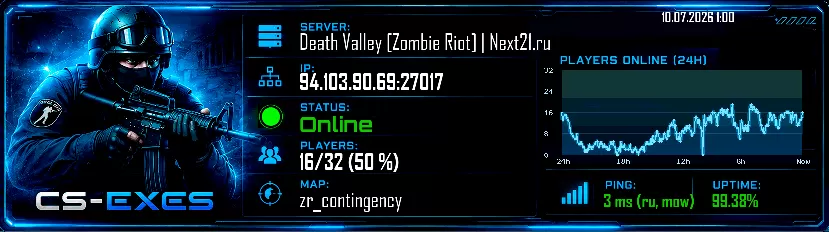 Death Valley [Zombie Riot Versus] | Next21.ru