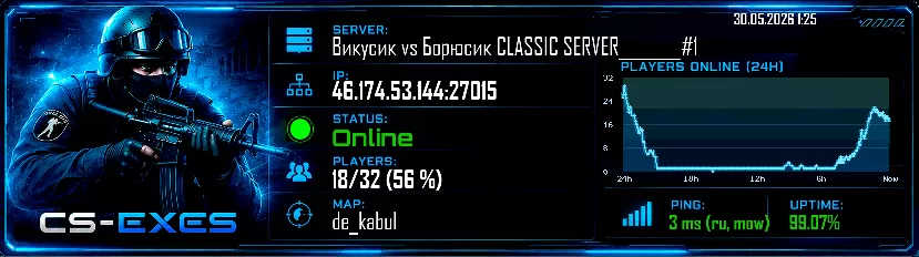 Викусик vs Борюсик CLASSIC SERVER_______#1 Викусик vs Борюсик CLASSIC SERVER_______#1