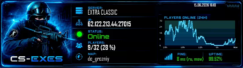 EXTRA CLASSIC EXTRA CLASSIC