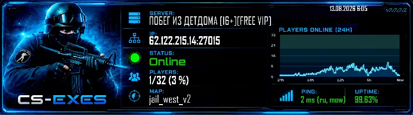 ПОБЕГ ИЗ ДЕТДОМА [16+][FREE VIP]