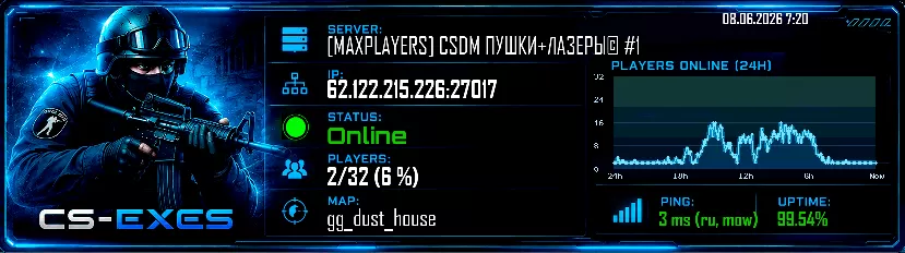 [MAXPLAYERS] CSDM ПУШКИ+ЛАЗЕРЫ© #1