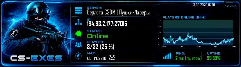 Берлога CSDM | Пушки-Лазеры