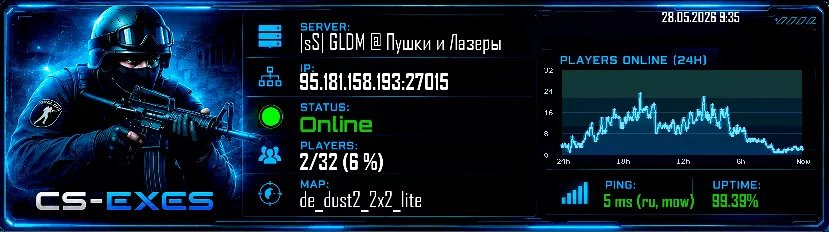 |sS| GLDM @ Пушки и Лазеры
