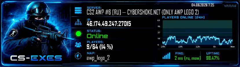 CS2 AWP #6 [RU] — CYBERSHOKE.NET (ONLY AWP LEGO 2)