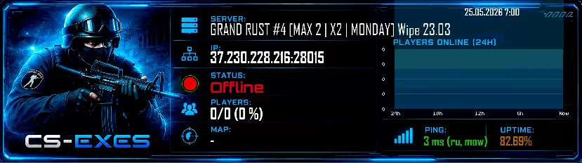 GRAND RUST #4 [MAX 2 | X2 | MONDAY] Wipe 23.03