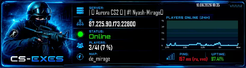 | ★ Aurora CS2 ★ | #1 Nyash-Mirage★