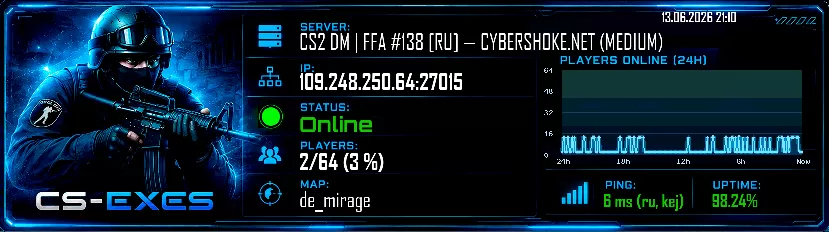 CS2 DM | FFA #138 [RU] — CYBERSHOKE.NET (MEDIUM)