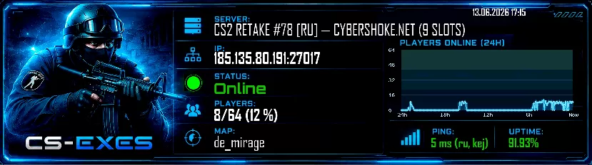 CS2 RETAKE #78 [RU] — CYBERSHOKE.NET (9 SLOTS)