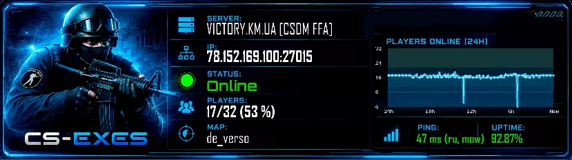 VICTORY.KM.UA [CSDM FFA]