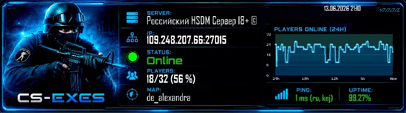 Российский HSDM Сервер 18+ © Российский HSDM Сервер 18+ ©