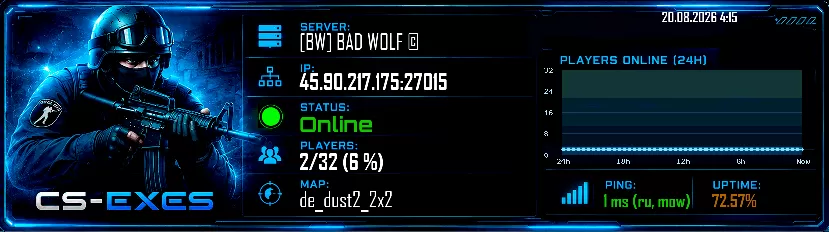 [BW] BAD WOLF ©