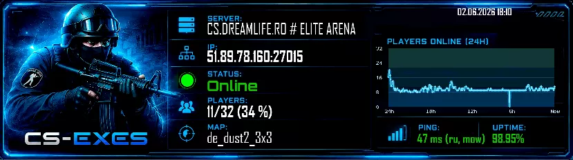 CS.DREAMLIFE.RO # ELITE ARENA CS.DREAMLIFE.RO # ELITE ARENA