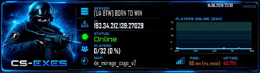 [UA BTW] BORN TO WIN