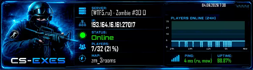 [WTF5.ru] - Zombie #3ツ ★