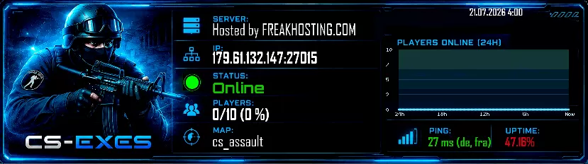 Hosted by FREAKHOSTING.COM Hosted by FREAKHOSTING.COM