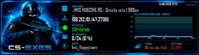 .::HNS.HUBZONE.RO::. Gravity vote | 999aa