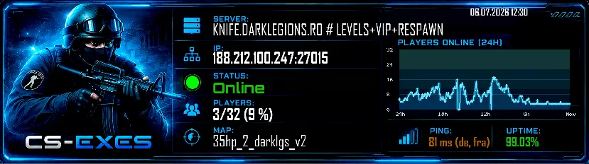 KNIFE.DARKLEGIONS.RO # LEVELS+VIP+RESPAWN