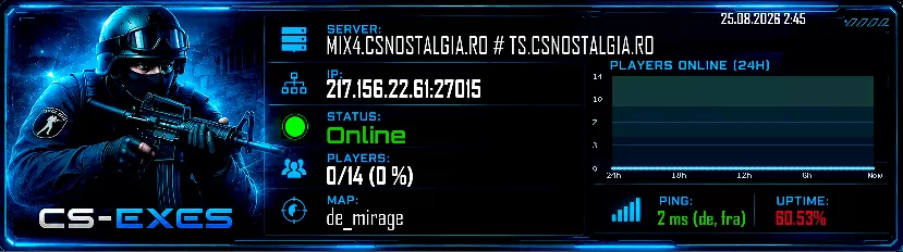 MIX4.CSNOSTALGIA.RO # TS.CSNOSTALGIA.RO