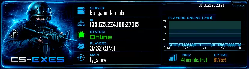 Gungame Remake