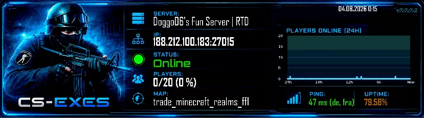 Doggo06 Doggo06