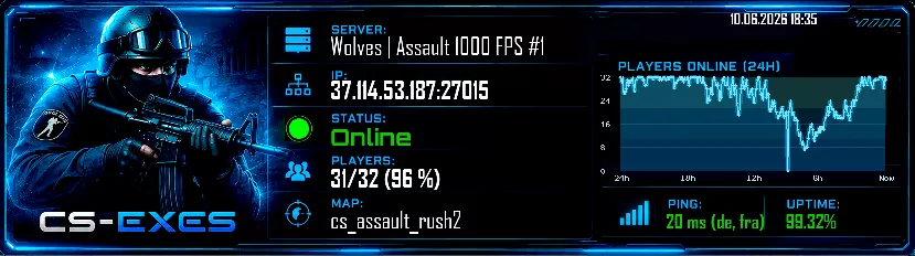 Wolves | Assault 1000 FPS #1