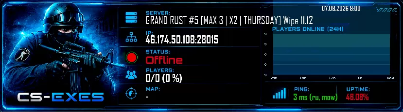 GRAND RUST #5 [MAX 3 | X2 | THURSDAY] Wipe 11.12
