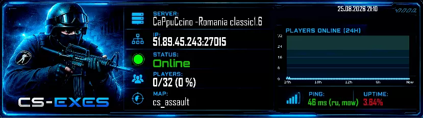 CaPpuCcino -Romania classic1.6 CaPpuCcino -Romania classic1.6