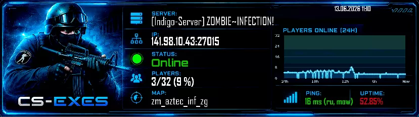 [Indigo-Server] ZOMBIE~INFECTION!