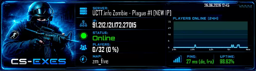UCTT.info Zombie - Plague #1 [NEW IP]