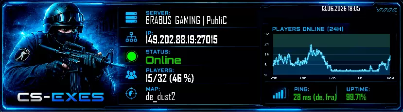BRABUS-GAMING | PubliC BRABUS-GAMING | PubliC