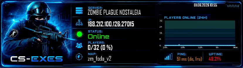 ZOMBIE PLAGUE NOSTALGIA