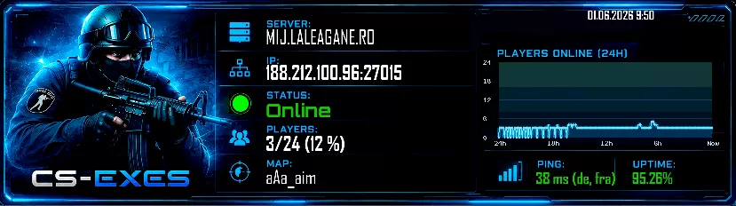 MIJ.LALEAGANE.RO MIJ.LALEAGANE.RO