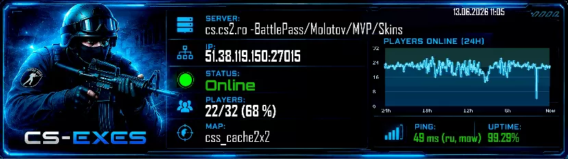 cs.cs2.ro -BattlePass/Molotov/MVP/Skins