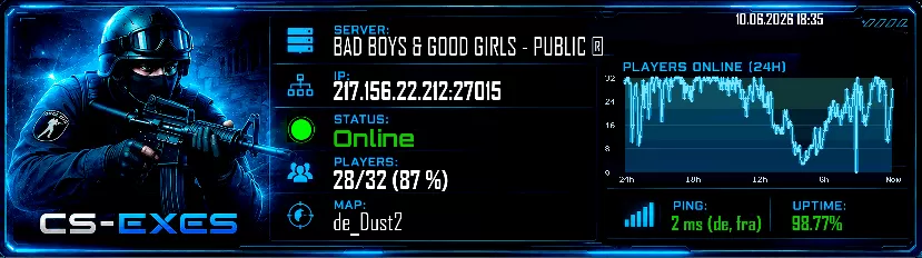 BAD BOYS & GOOD GIRLS - PUBLIC ® BAD BOYS & GOOD GIRLS - PUBLIC ®