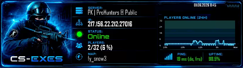 PK | ProHunters ® Public