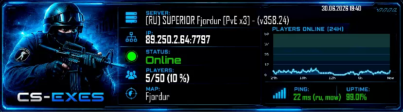 [RU] SUPERIOR Fjordur [PvE x3] - (v358.24)