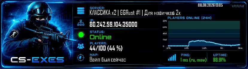 КЛАССИКА x2 | GGRust #1 | Для нoвичкoв 2x